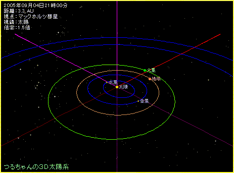 �}�b�N�z���c�a�����猩���n���Ɖΐ��̐ڋ�