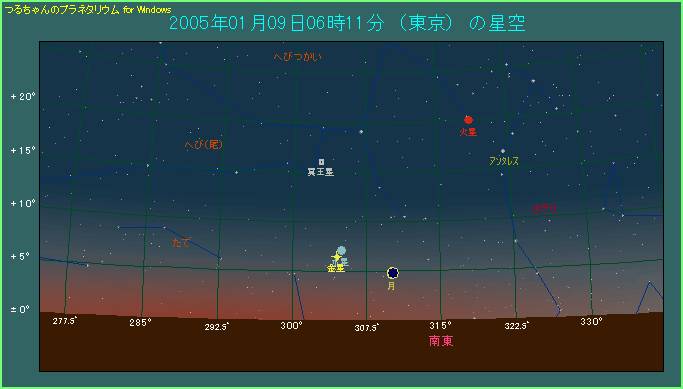 1月9日、月と金星と水星が接近