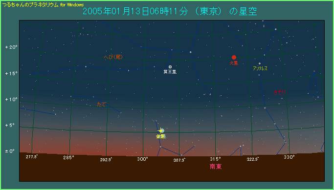 1月13日、金星と水星が大接近