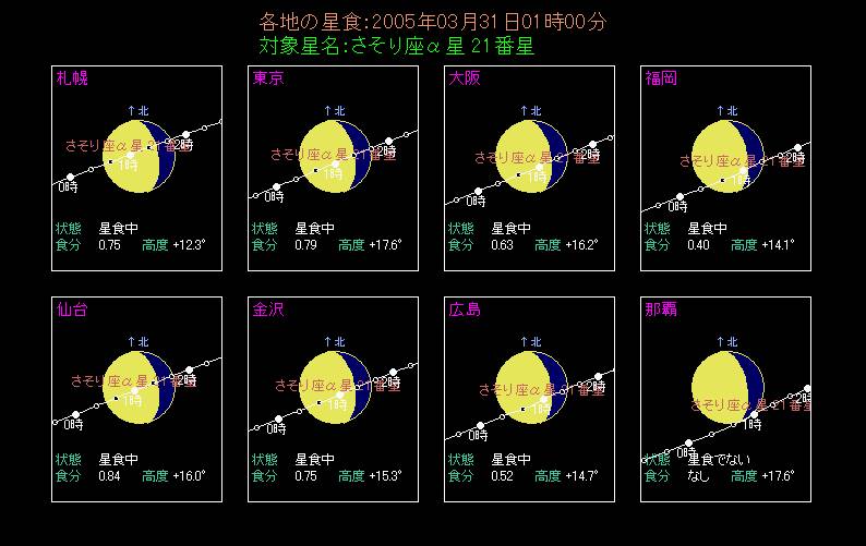 �e�n�̃A���^���X�H�̂悤��