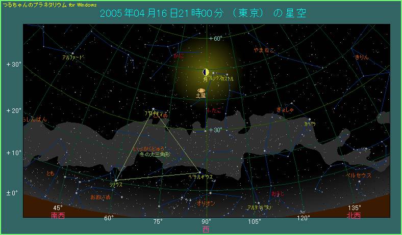 2005年4月16日21時 東京での西天のようす