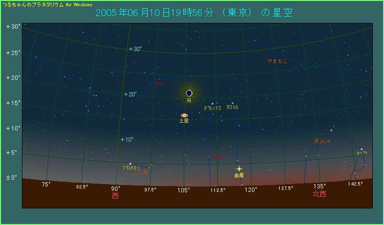 2005年6月10日20時前 東京での西天のようす