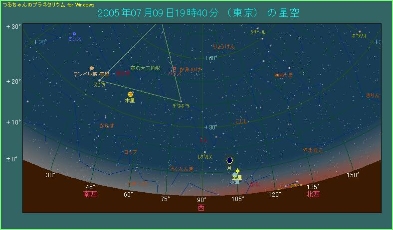 2005年7月9日 東京での日の入り40分後 西天のようす