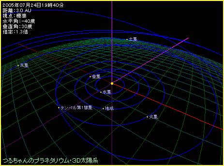 �V���Q�S���̑��z�n�̗l�q