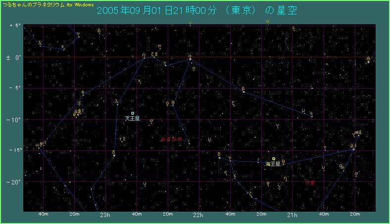 �V�����ƊC�����̈ʒu