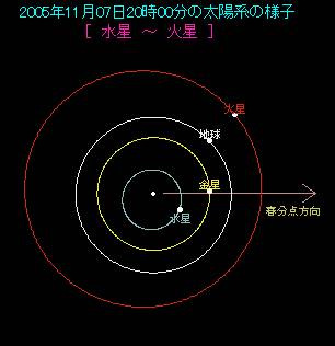 ���z�n�̂悤��