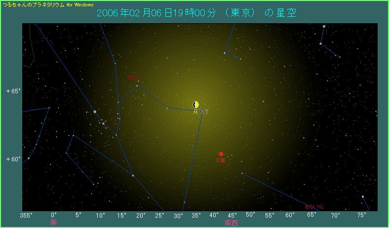 ���Ƃ��΂�̐ڋ߂̗l�q