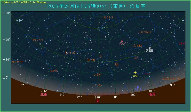 �����̈ʒu