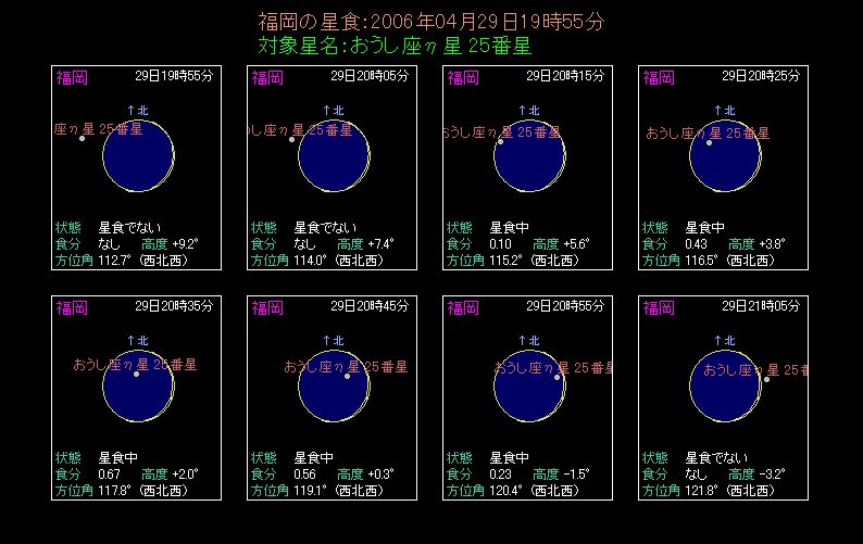 �����ł̃A���L�I�[�l�H