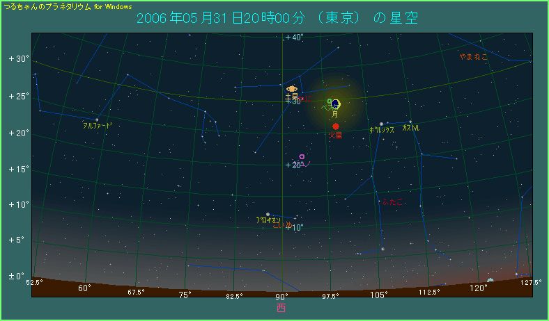 �T���R�P���@���A�ΐ��A�y��������ɏW�܂�