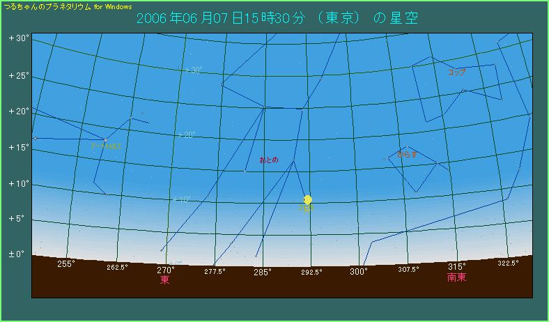 6月7日 スピカ食