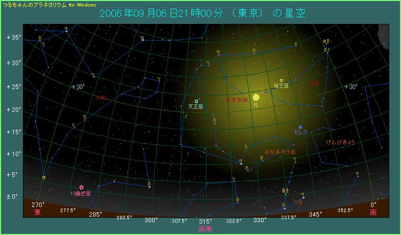 みずがめ座に見える天王星