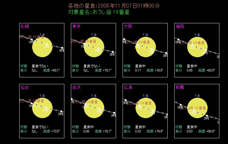 ���������P�X�Ԑ��̐H�̂悤��