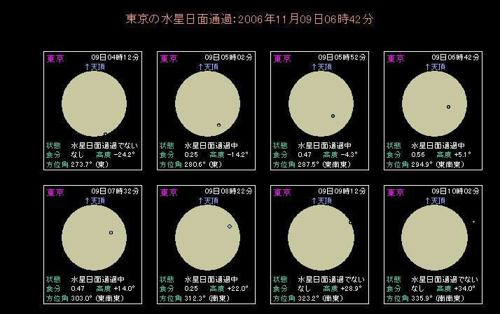 �����Ō�����ʒʉ߂̂悤��