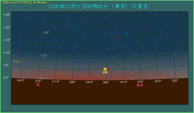 �����Ɖΐ��Ɩؐ��̐ڋ�