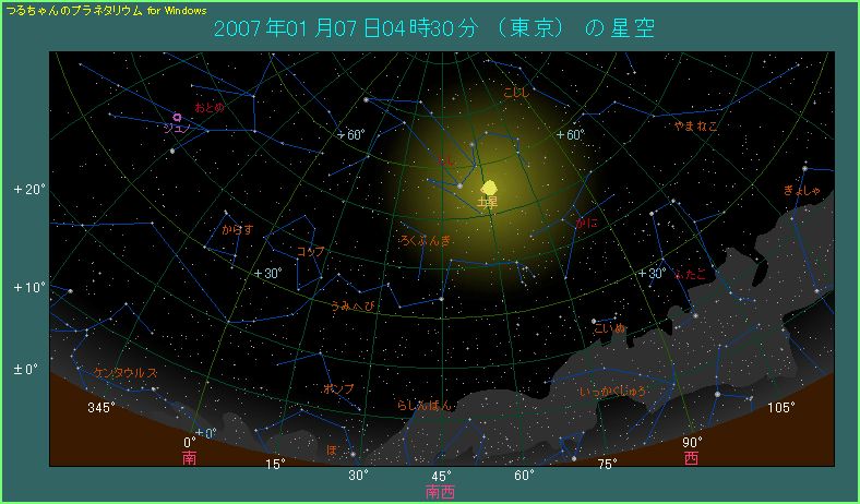 月と土星が接近