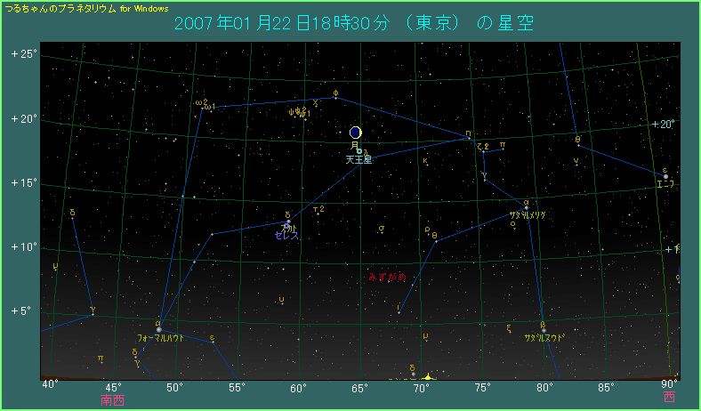 月と天王星が接近
