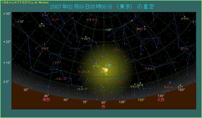 2月3日 月と土星が接近