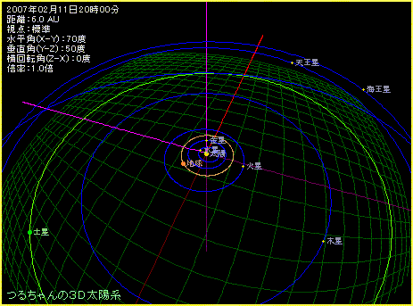 �y�����Ղ̍��̑��z�n�̗l�q