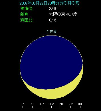 �Q�O�O�V�N�R���Q�Q���̌�