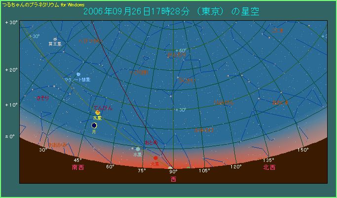 �����猩�����z�͉E���Ɍ�����