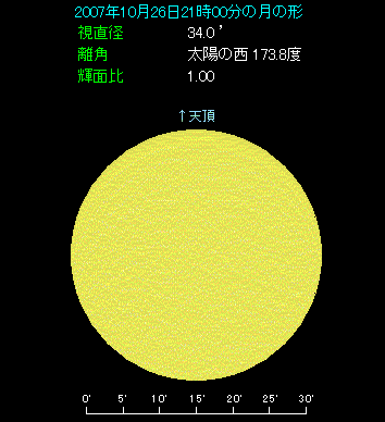2007年10月26日の月(大きな満月)