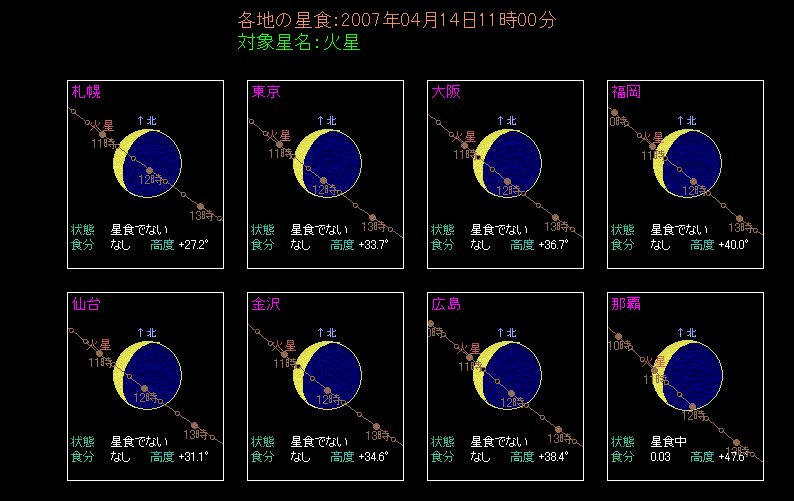 �e�n�̉ΐ��H�̂悤��