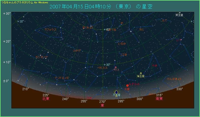 2007年4月15日 天王星出現後の月の位置(東京)