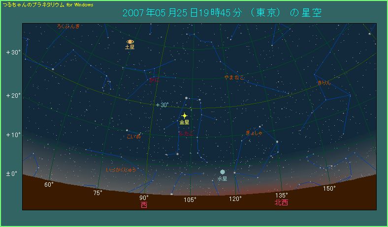 �Q�O�O�V�N�T���Q�T���@�����̈ʒu�i�����̗�j