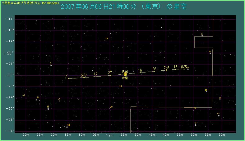 �Ղ̑O��Q�����ԁA�ؐ��̓���