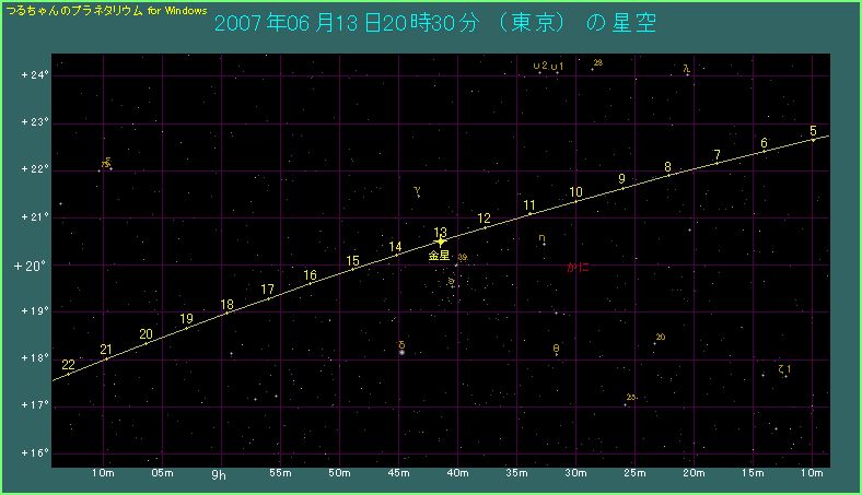 �����ƃv���Z�y���c�ڋ߂̂悤��