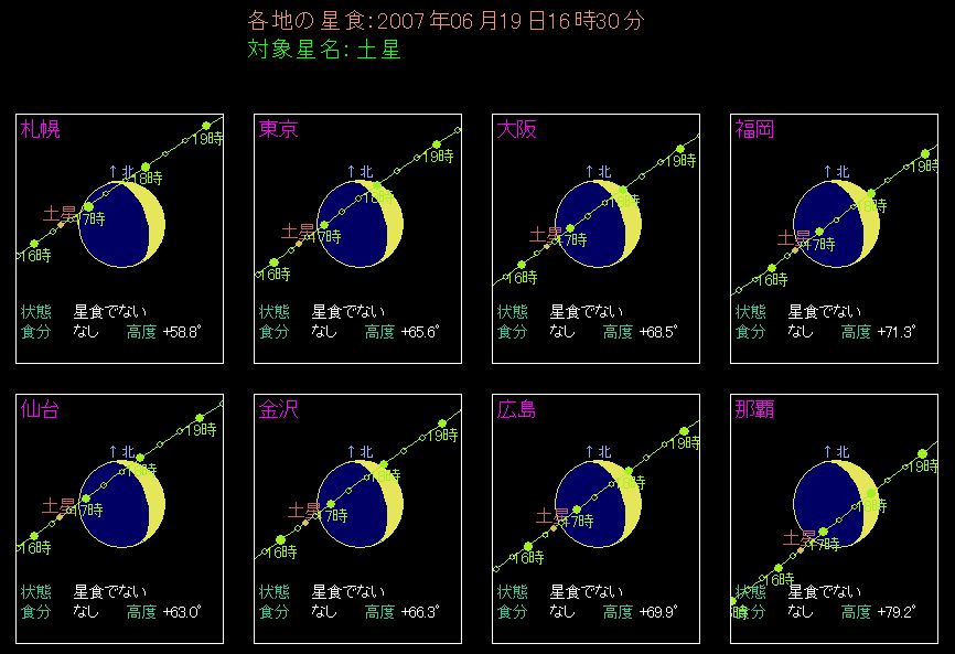 �Q�O�O�V�N�U���P�X���@�e�n�ł̓y���H�̂悤��