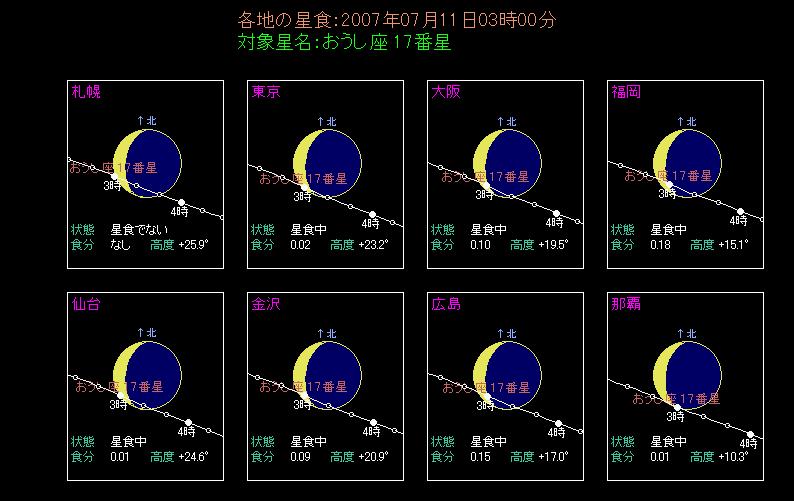 �G���N�g���̐H�̂悤��