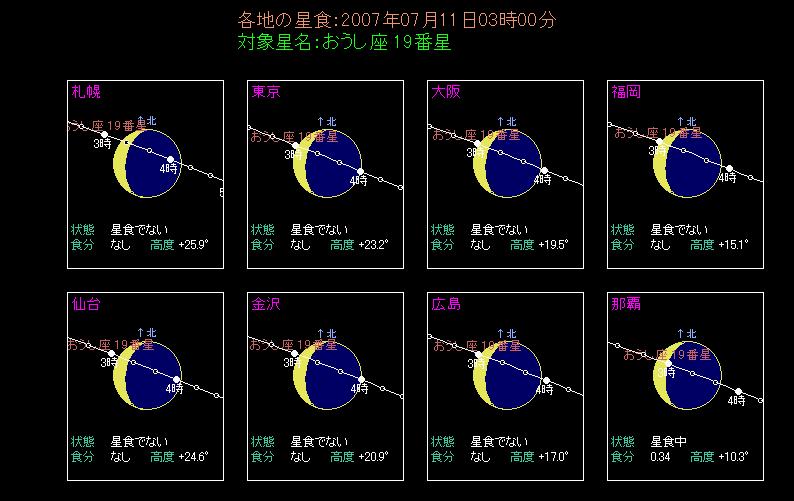 �^�C�Q�^�̐H�̂悤��