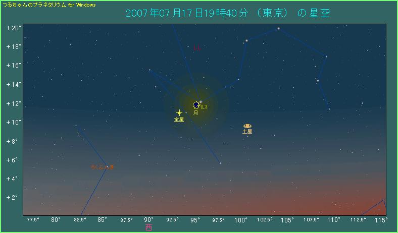 月、金星、土星、レグルス付近の拡大図