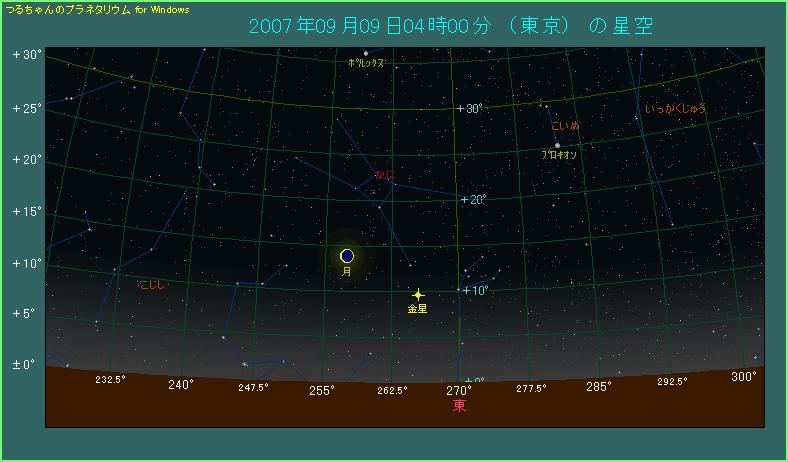 �Q�O�O�V�N�X���X���@�閾���O�̒��Ō��Ƌ���������