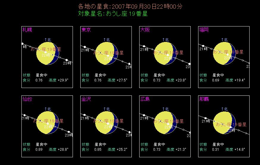 �Q�O�O�V�N�X���R�O���@�^�C�Q�^�̐��H