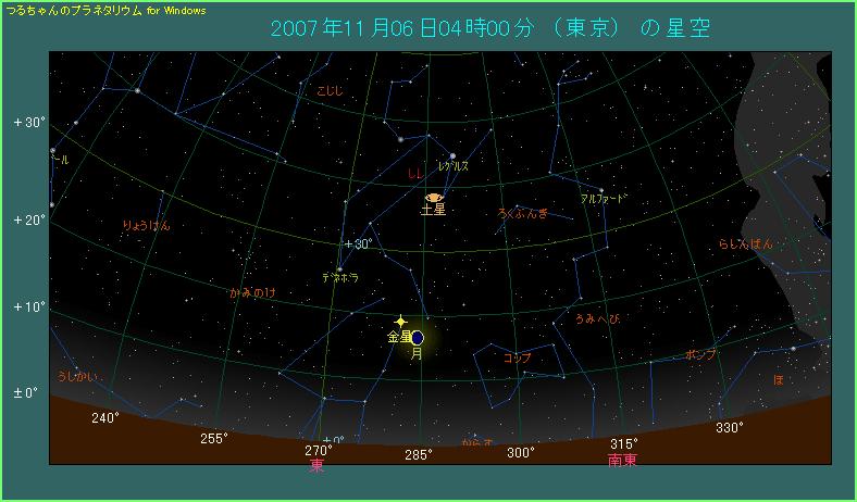 2007年11月6日 月と金星が近づいたようす