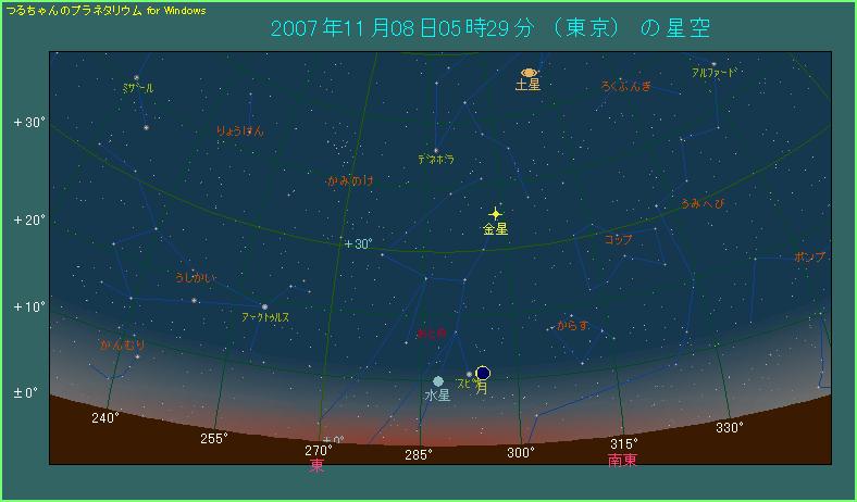 2007年11月6日 日の出40分前 月と水星が並ぶようす