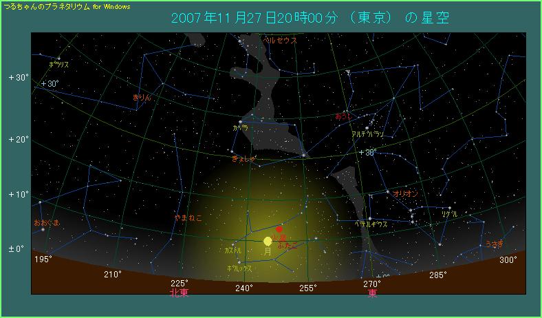 ���Ɖΐ�������