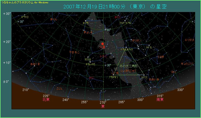火星最接近の夜に見る火星