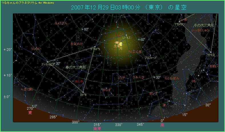 月と土星が接近するようす
