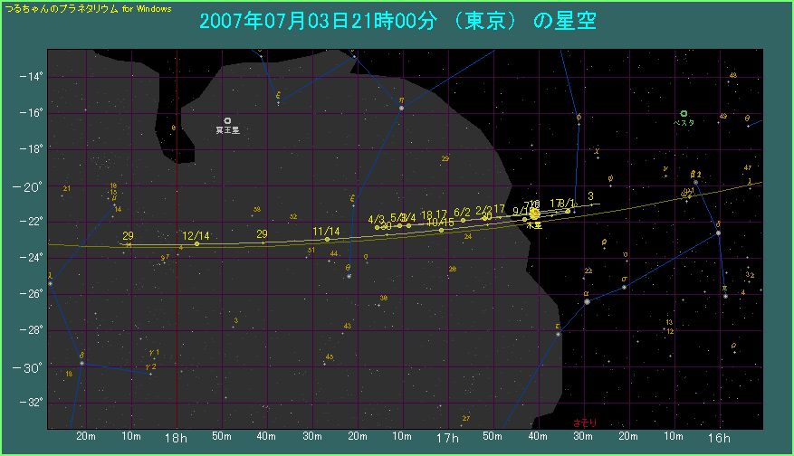 �ؐ��̌o�H�i�P�j