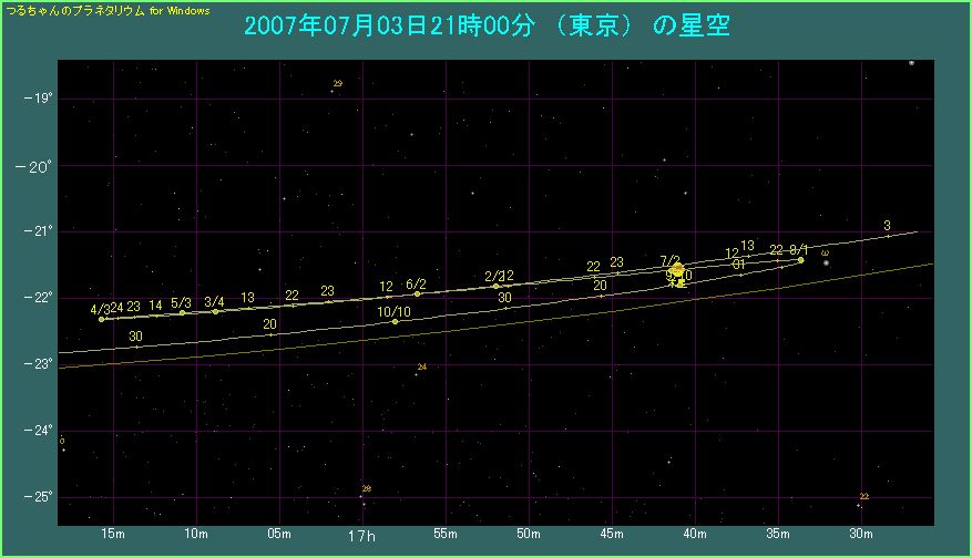 �ؐ��̌o�H�i�Q�j