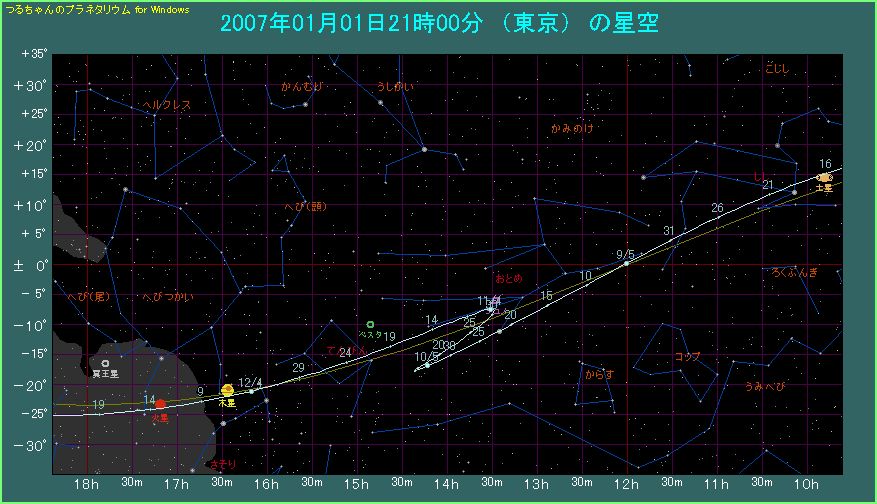 �����̌o�H�i�R�j