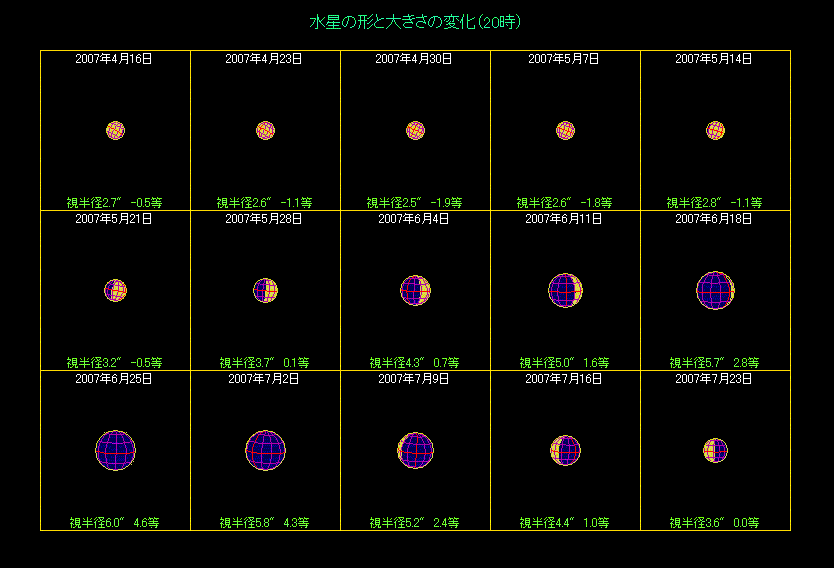 �����̖��������i�Q�j