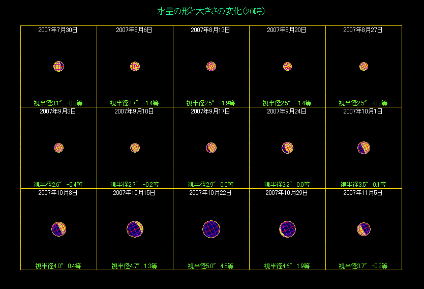 �����̖��������i�R�j