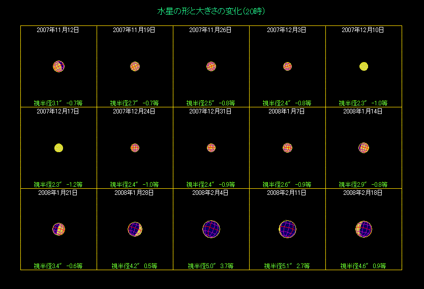 �����̖��������i�S�j