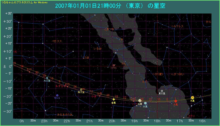 �ΐ��̌o�H�i�P�j