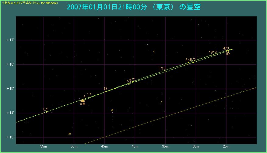 �y���̌o�H�i�Q�j